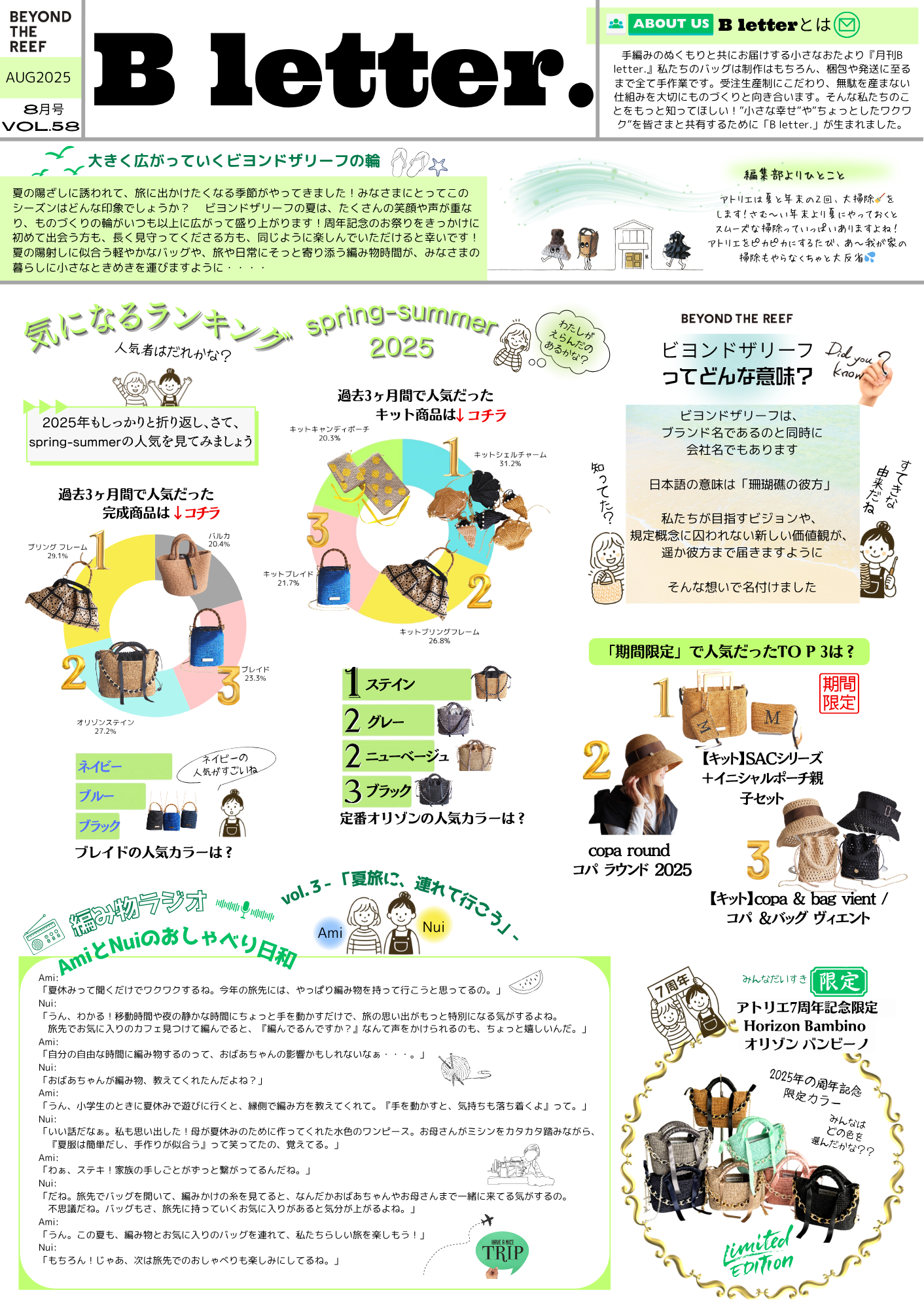 B letter. 8月号2025年